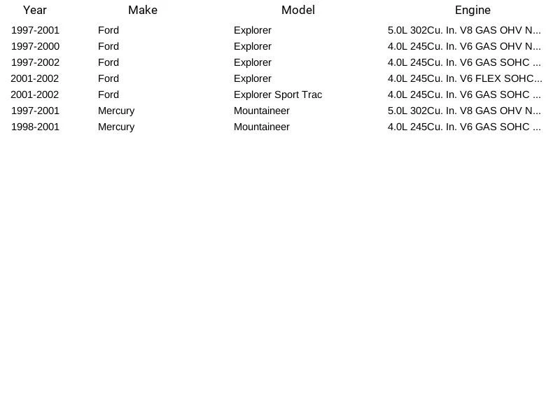 Filtro de bomba de combustible Spectra Premium STR58 para Ford Mercury Explorer 1997-2002 Foto 3 de 3