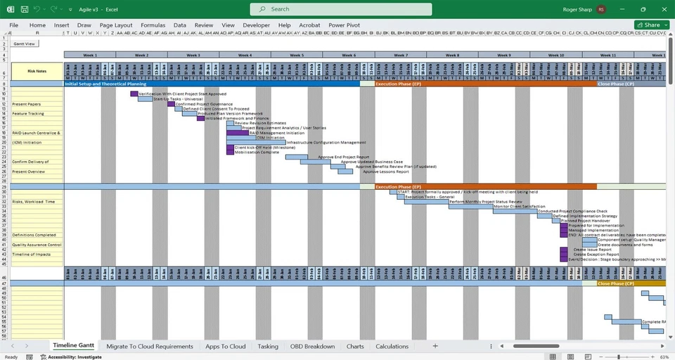 Project Management Templates, Microsoft Project, Excel Project Plans, PowerPoint - Image 3 of 4