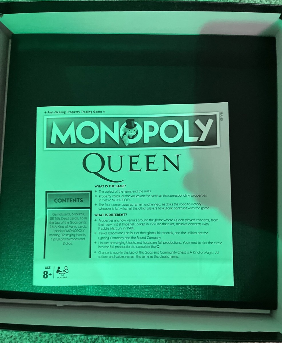 Monopoly Queen Edition 2-6 Players Ages 8+ Barely Used One Time