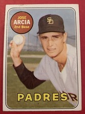 1969 Topps Baseball #473 Jose Arica Yellow Variation