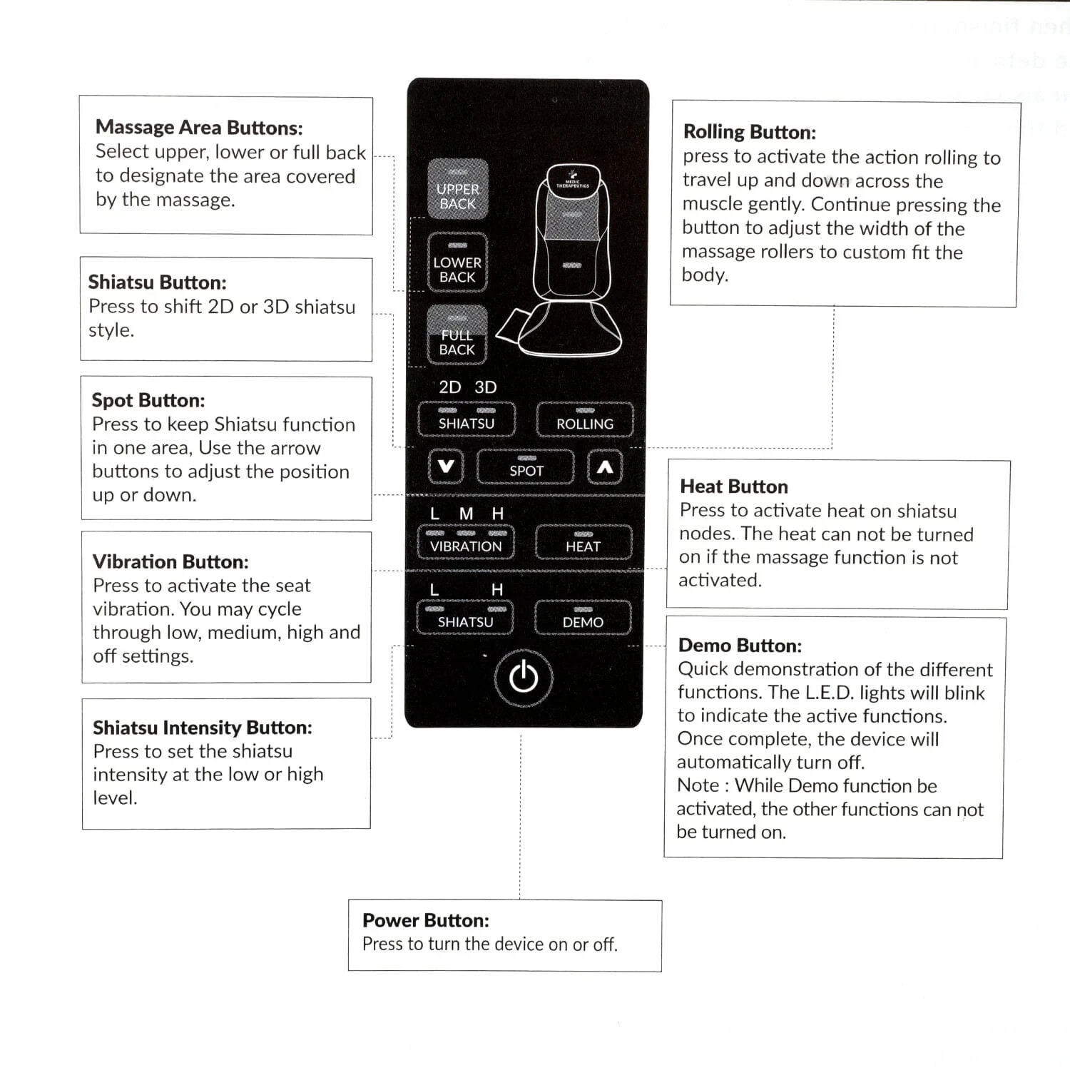 Medic Therapeutics Shiatsu & rolling back massager Back Massager
