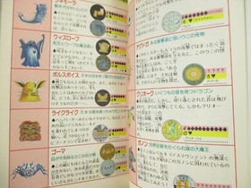 LEGEND OF ZELDA Urawaza Guide Kanketsu w/Map Famicom Book 1986 Japan Vtg FM77