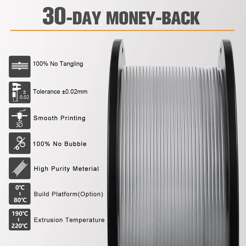 SUNLU 5KG/10KG/20KG PLA PETG ABS Seide PLA+ Dual/Tri SILK TPU-SILK EABS Filament - image 4 of 4