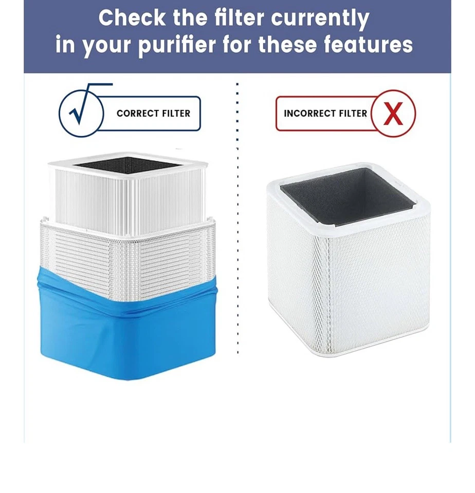 2 PK 211+ Replacement Filter Compatible with Blue Pure 211+Air Cleaner Purifier - Image 4 of 4