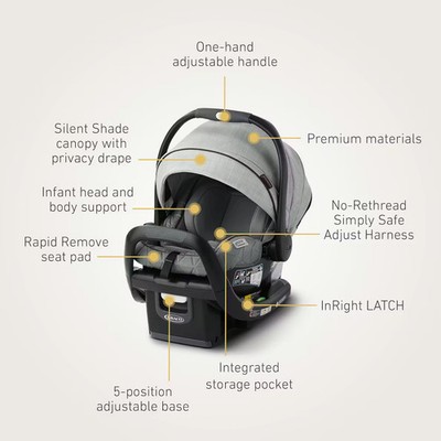Graco Premier SnugRide SnugFit XT Infant Car Seat Midtown New 4-30 lb Special