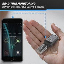 EDECOA WIFI-Module for EDECOA Onduleur Hybride Inverter 2.4G Android iOS APP