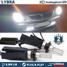 Kit LED H7 CANbus per Lancia Lybra Luci ANABBAGLIANTI Bianco Ghiaccio 6500K