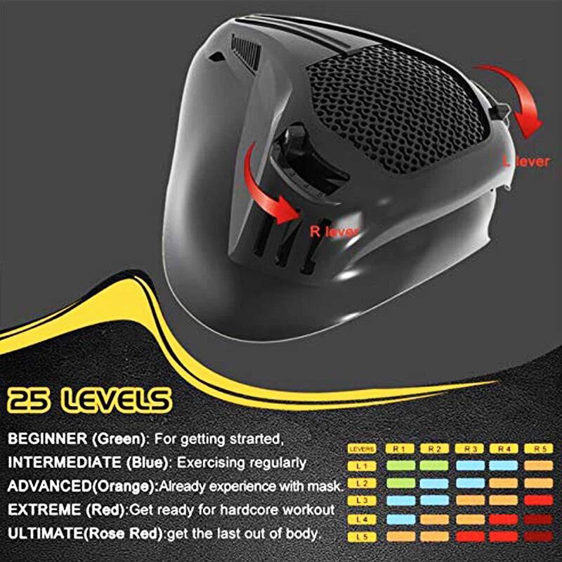 AGEKUSL Sport Training Mask Fitness Workout Running Plateau Altitude Resistance - Image 4 of 4