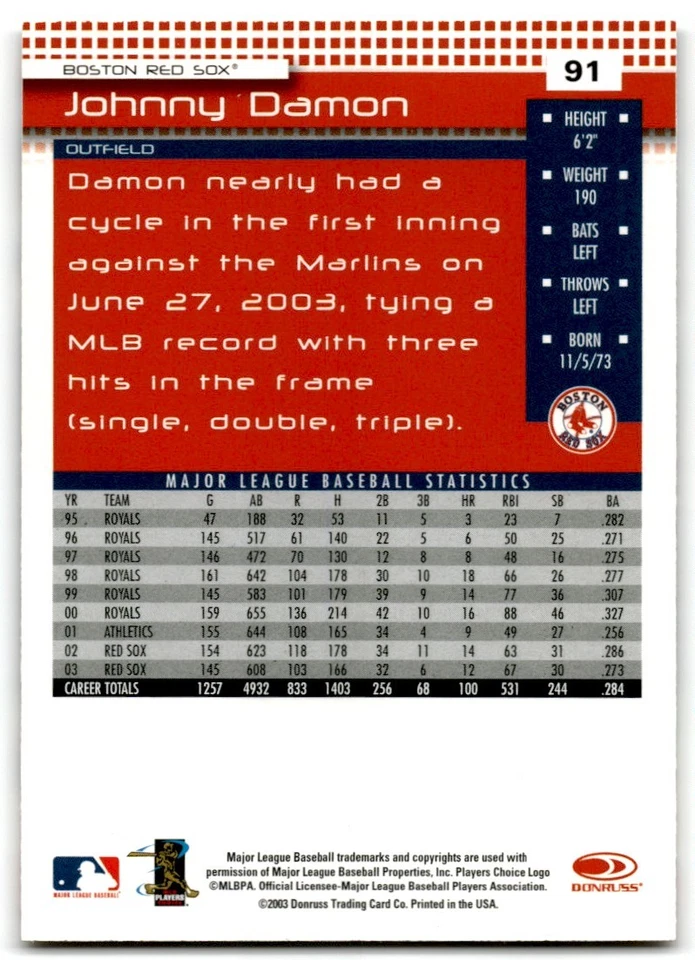 2004 Donruss Johnny Damon Boston Red Sox #91 - Image 2 of 2