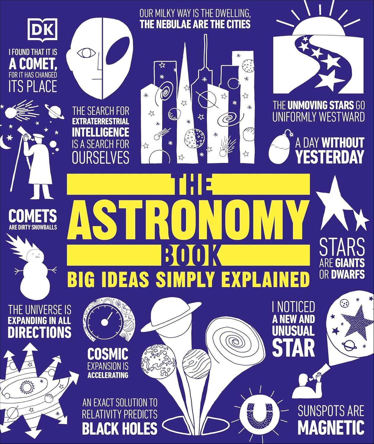 The Astronomy Book : Big Ideas Simply Explained Dk - Image 9