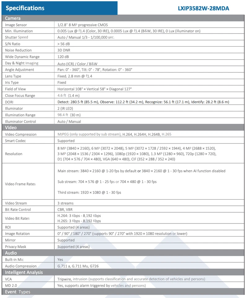 LXIP3582W-28MDA PRO-X 8MP IP 2.8mm 98ft IR WDR Builtin Mic Ai NDAA Turret Camera - Image 4 of 4