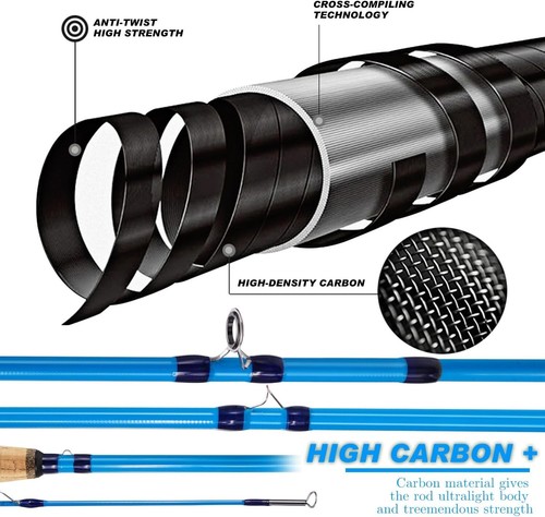 Optimize Your Cast with 9ft Fly Fishing Rod - Impeccable IM8 Carbon Performance - Picture 6 of 10
