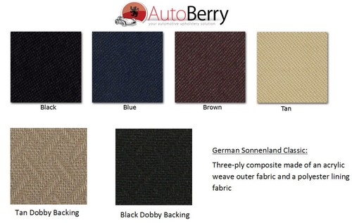 BMW Z3 Convertible Top Replacement GERMAN Sonnenland OEM Material - Picture 4 of 4