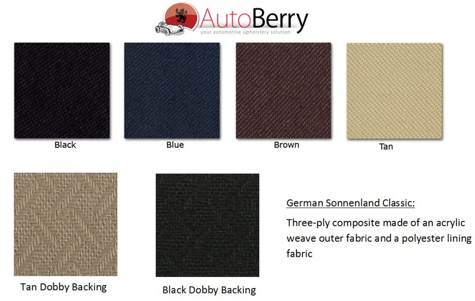 BMW Z3 Convertible Top Replacement GERMAN Sonnenland OEM Material - Image 4 of 4