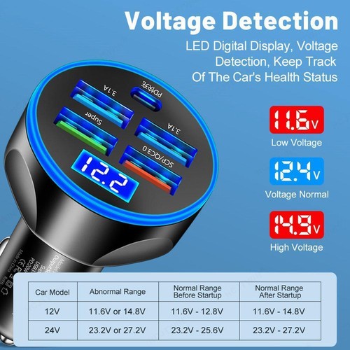 NEU 5-in-1 USB PD 30W Type-C Car Charger Fast Charge Adapter V2V6 - Zdjęcie 5 z 9