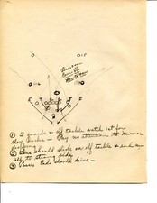Super Rare 1932 Amos Alonzo Stagg Hand Drawn Football Play Full JSA Letter