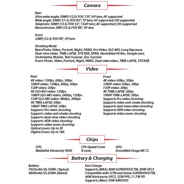 NEW OPPO Find X9 5G 16GB+512GB GREY GLOBAL Ver. Dual SIM Android Mobile Phone - Bild 4 von 4