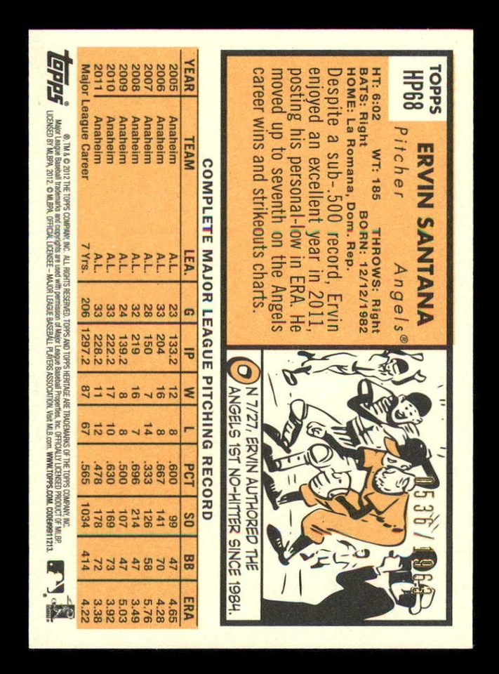 2012 Topps Heritage Chrome (Parallel 1:11) #HP-68 Ervin Santana Angels 536/1963 - Image 2 of 2