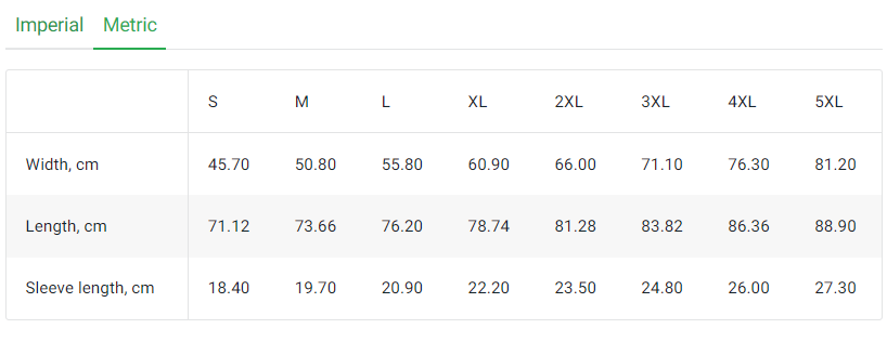 TOBY KEITH Singer 1961 2024 Tshirt