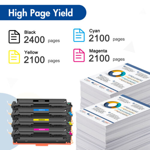 1 Stück mit Chip W2020A 414A Toner kompatibel zu HP MFP M479 fdw M480f M454dn - Bild 3 von 7