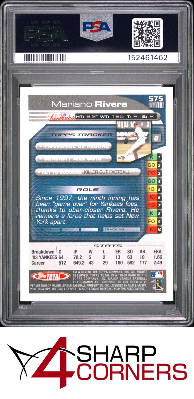 2004 TOPPS TOTAL SILVER #575 MARIANO RIVERA HOF POP 2 PSA 10 view 2