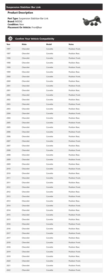 Barra estabilizadora de suspensión para Chevrolet Corvette 1997-2022 MOOG 1997 1998 Foto 2 de 4