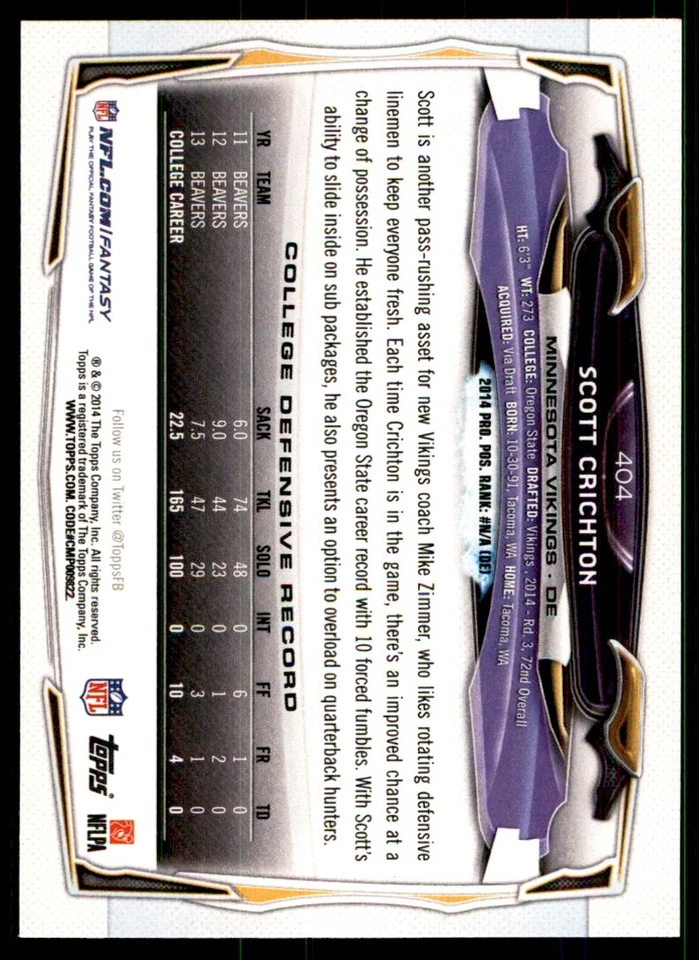 2014 Topps' Scott Crichton Football Cards #404 - Image 2 of 2