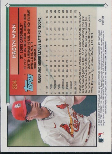 2024 Topps Archives SP, Parallels & Variations, Your Pick, Finish Your Set - 第 47/60 張圖片