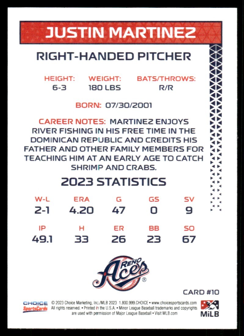 2023-justin-martinez-rookie-minor-league-card-reno-aces-arizona-diamondbacks-ebay