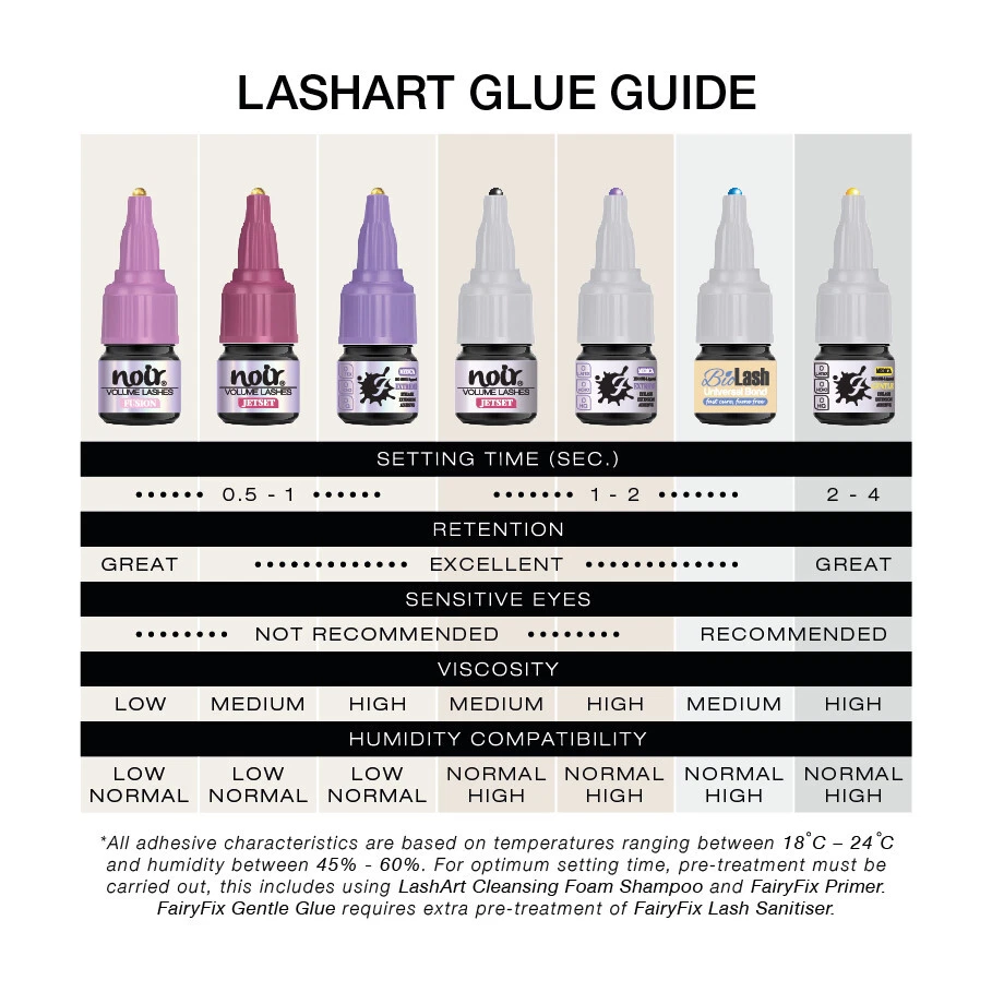 Best lash extension glue sale