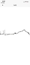 Dorman 919-843 Stainless Steel Fuel Line Kit Upgraded For 01-05 Gm Duramax 6.6l Dorman 919-843 Stainless Steel Fuel Line Kit Upgraded For 01-05 Gm Duramax 6.6l