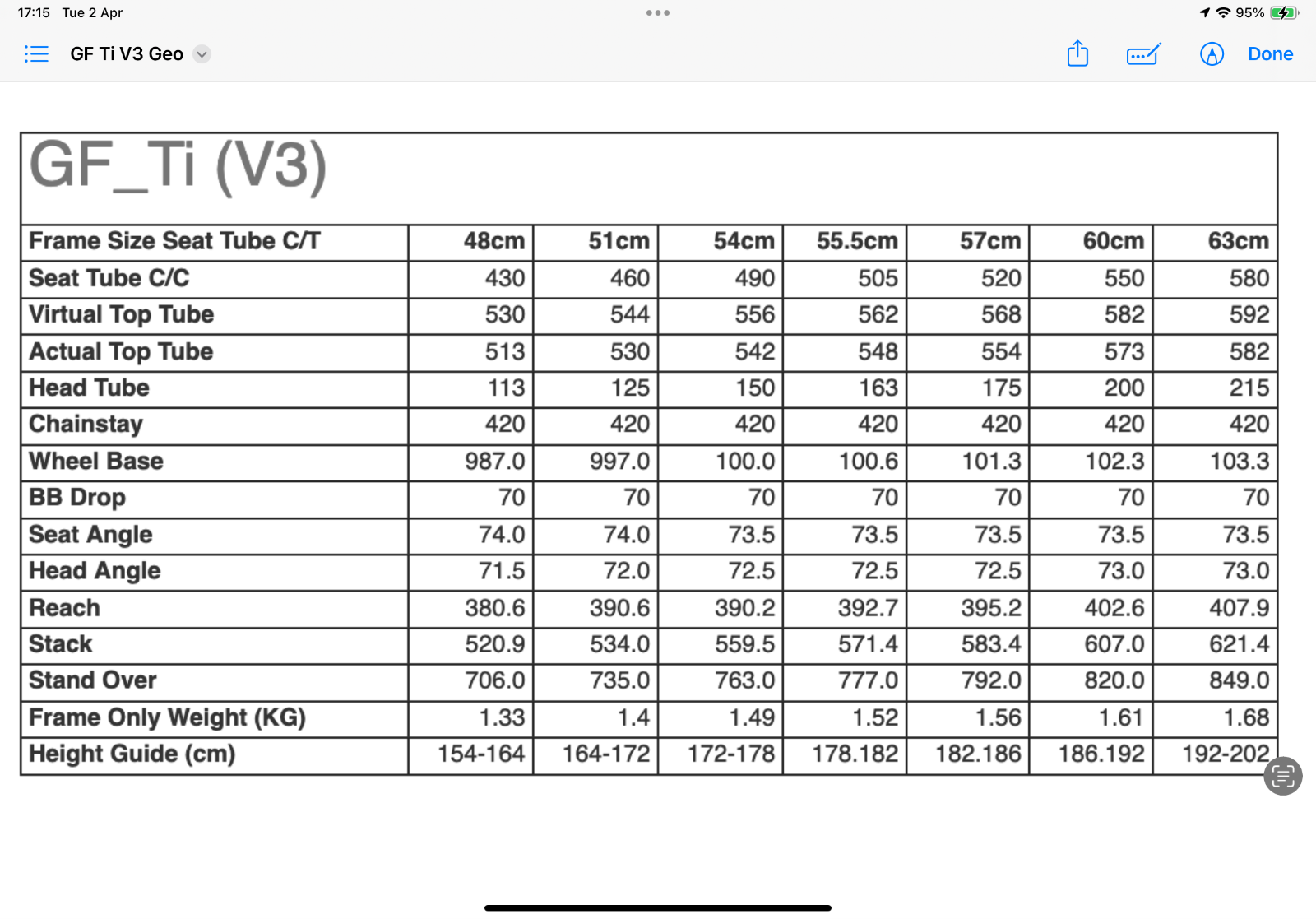 kinesis racelight titanium
