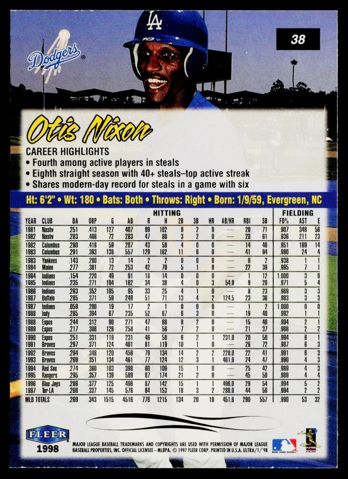 1998 Ultra #38 Otis Nixon Los Angeles Dodgers - Image 2 of 2
