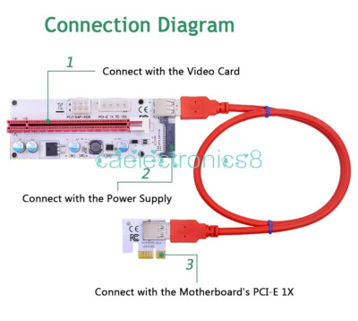 PCI-E Riser Card PCI Express 1X to 16X Extension 4Pin 6Pin 15Pin SATA Power