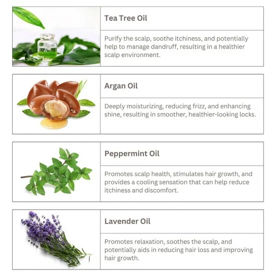 LUSETA Tea Tree & Argan Oil Conditioner Clarify & Repair 1000ml 1L - Image 4 of 4