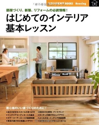 Intro to Interior Design Basics Room Planning Guide