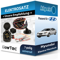 Towtec E-Satz 7Polig Universell Passend für Hyundai Elantra Fliessheck FP
