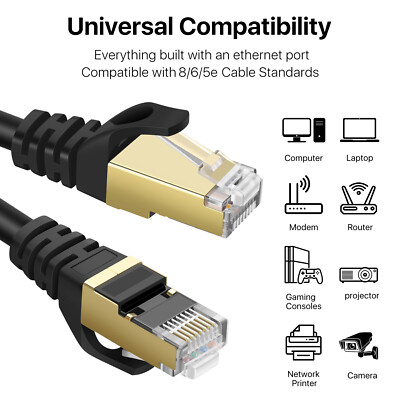 50m Cat6 Outdoor Waterproof Direct Burial Ethernet Network Cable - Utp - Cca - 550Mhz - Black 50 - View #5