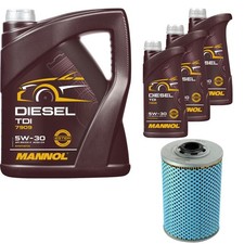 Filtre à huile BMW 324