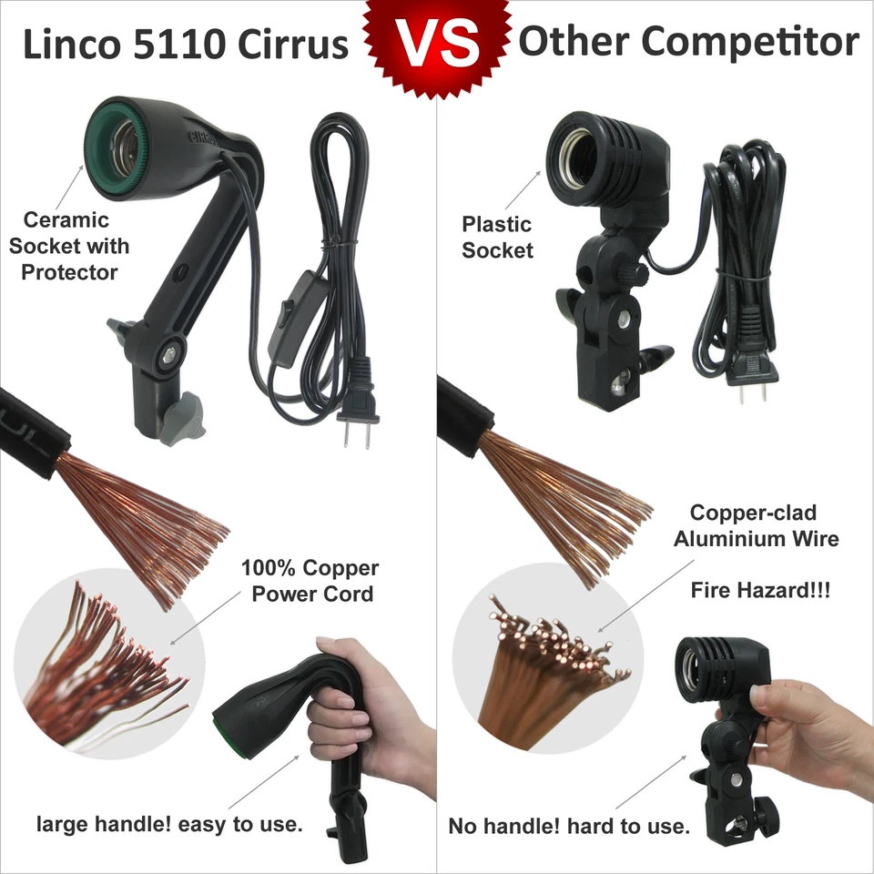 Linco Studio Photography Umbrella Lighting W/ Background Support Kit Carry Case - Image 2 of 4