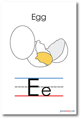 NEW LANGUAGE ARTS POSTER - The Letter E - Egg Spelling - Alphabet  POSTER