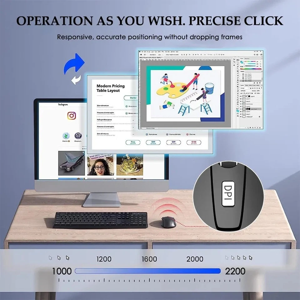 Silent Wireless Mouse 2.4G Optical for Laptop PC Mac – Adjustable DPI uk - Image 4 of 4