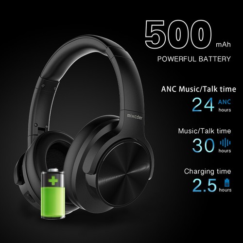 Buy Mixcder E9 Wireless Active Noise 