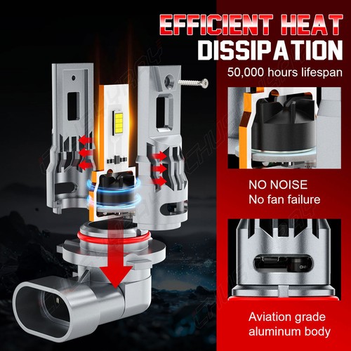 For 2020 2021 2022 2023 2024 Ram 2500 - LED Headlights High Low Beam Bulbs 4X - Picture 5 of 13