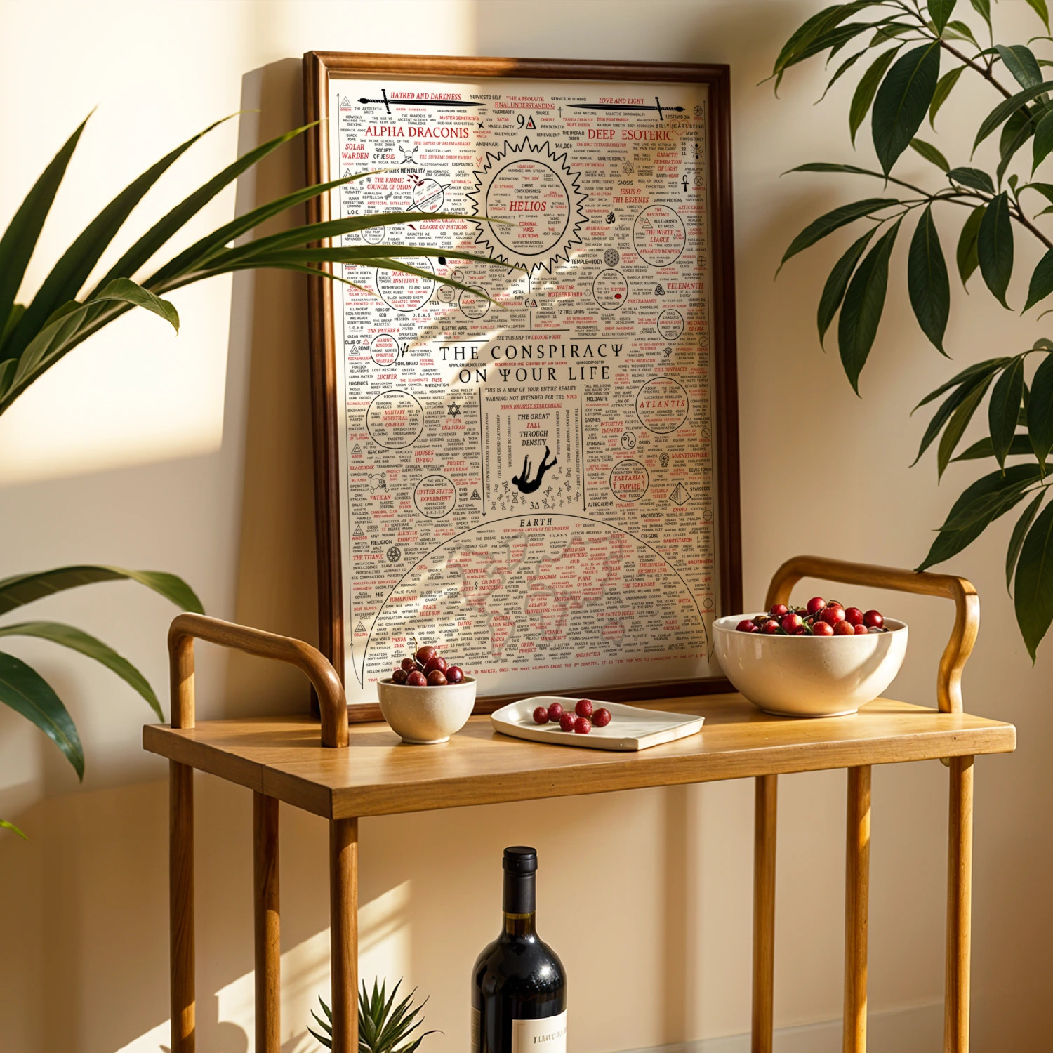 The Conspiracy of Your Life Infographic Map Poster Black Edition | eBay