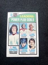 1976/77  TOPPS # 5 PPG  LEADERS  Vgex C 6243