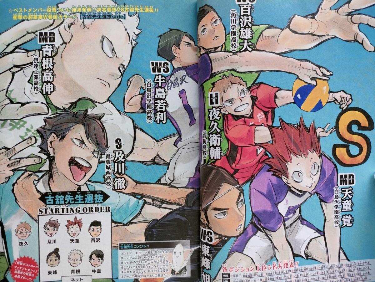 Weekly Shonen Jump 2016 vol.32 Boruto Front cover & Opening Color