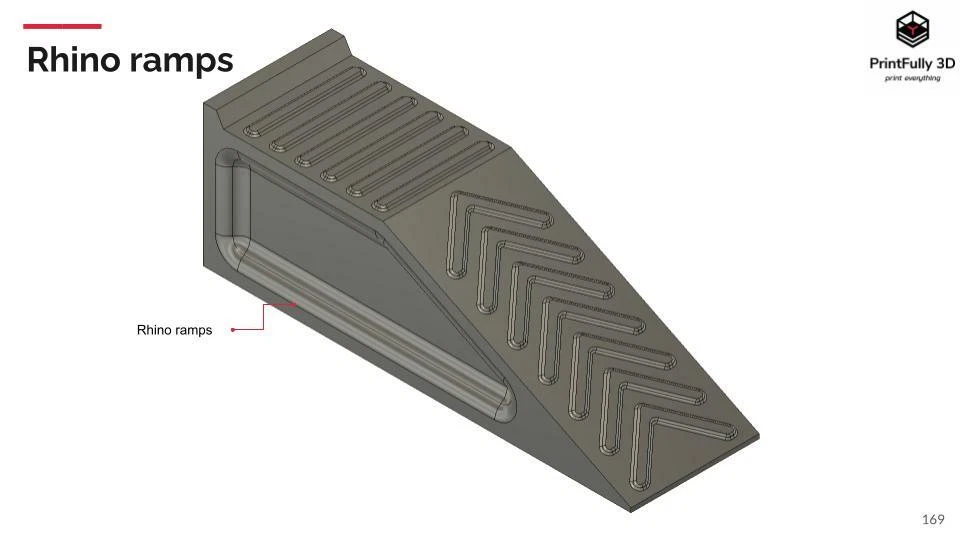 PrintFully3D 1/10 Scale Rhino Ramps 2pcs 3D Printed Crawler Accessories Trial - Image 2 of 2