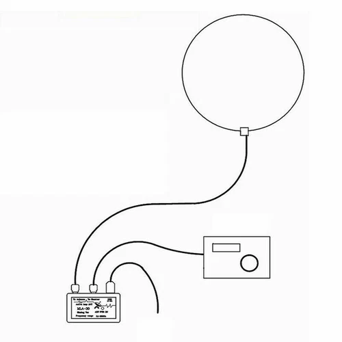 MLA 30+ Loop Antenne für Langstrecken Kurzwellen Hören einfache Installation - Bild 8 von 12