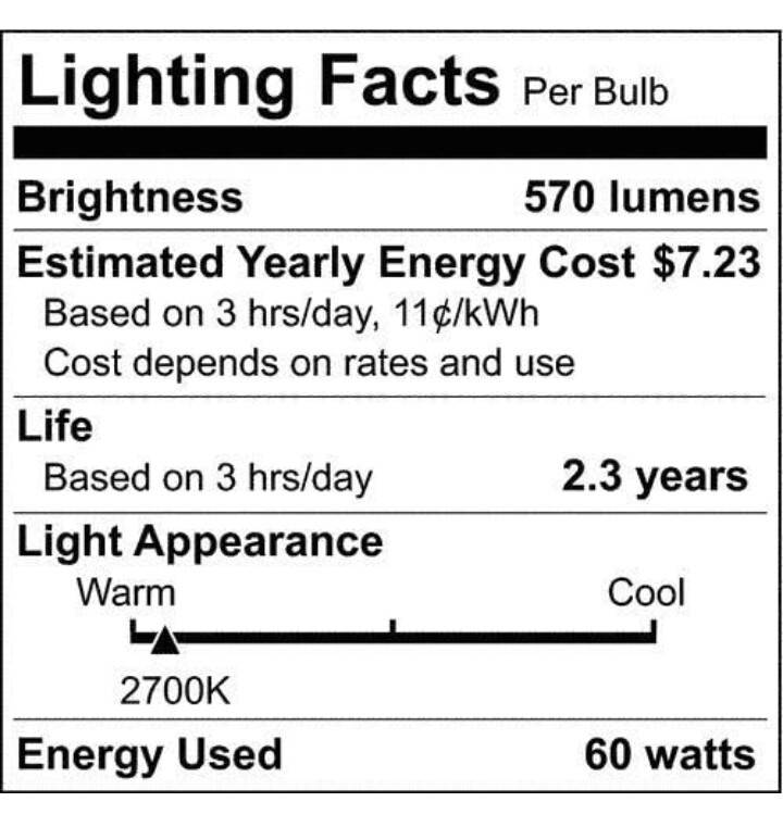 3 Pack Sunlite LED A15 Appliance 15W -60W Equivalent Bulb (E26) Base Warm White 